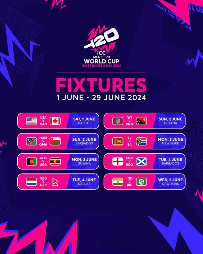 ICC T20 World Cup 2024 Groups, Schedule and Many More EBNW Story