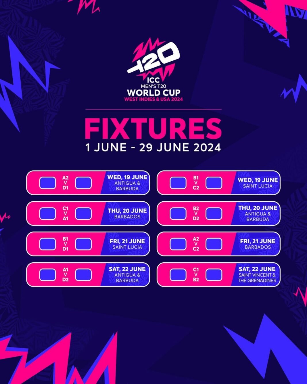 ICC T20 World Cup 2024 - Groups, Schedule And Many More - EBNW Story