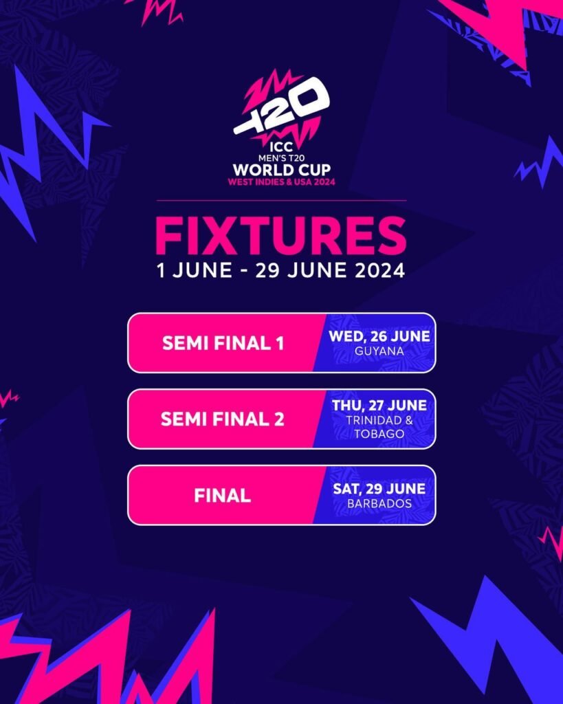 ICC T20 World Cup 2024 Groups, Schedule And Many More EBNW Story