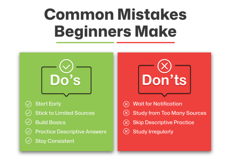 When Should Beginners Start NABARD Grade A Preparation?